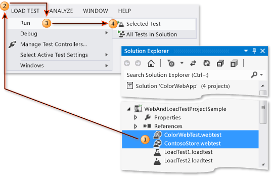 Run Web performance tests