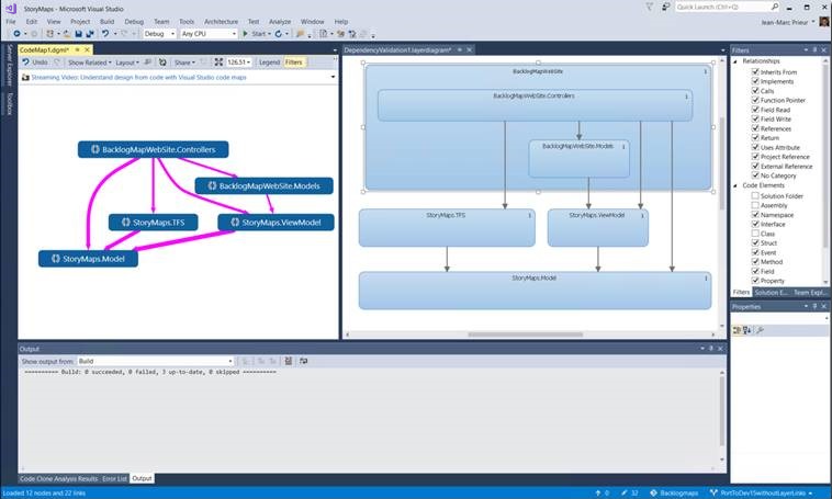 Dependency diagram generated from a Code Map