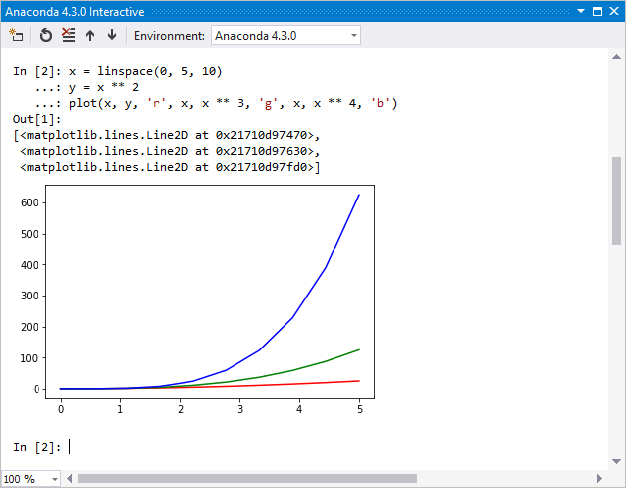 Inline graph in the interactive window