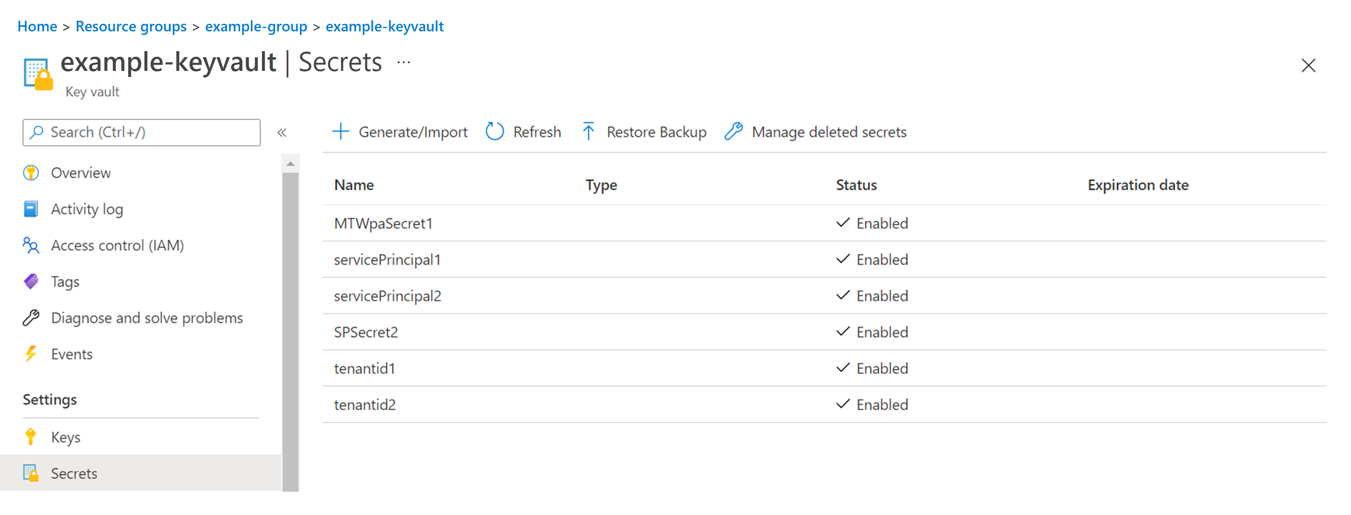 Screenshot of Secrets screen for the keyvault, which shows six created secrets that are Enabled.
