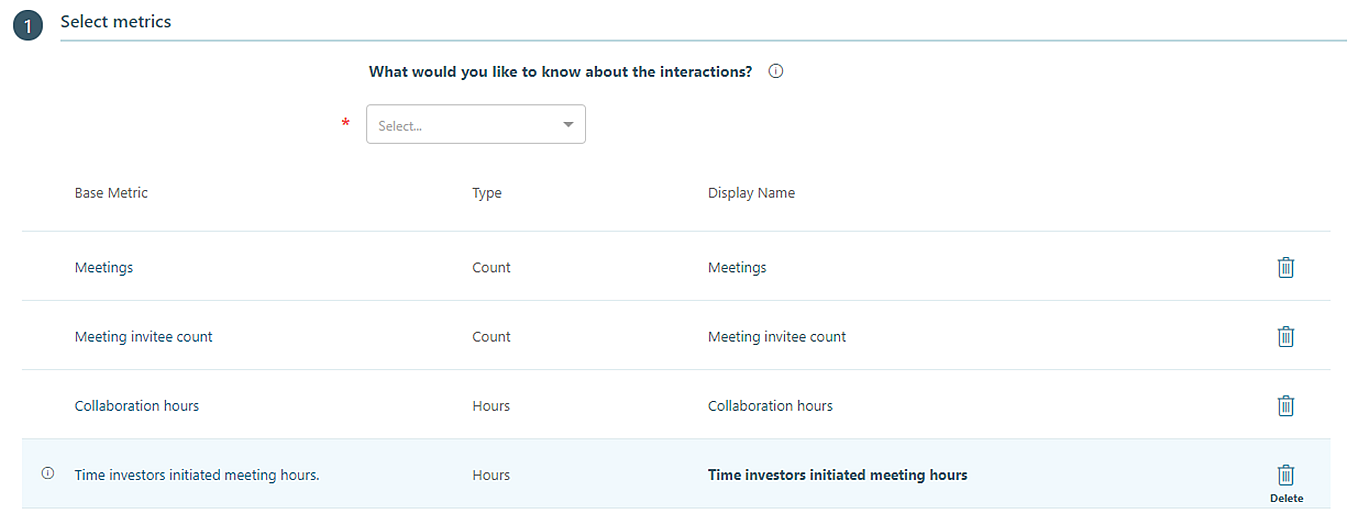 Select metrics.