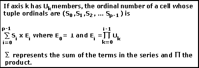 formula for calculating ordinal number of a cell