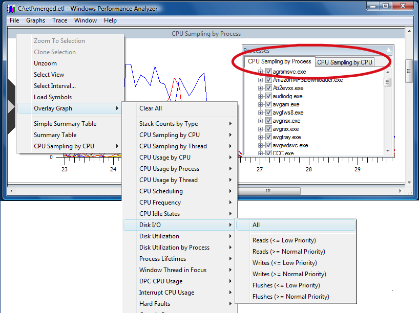 screen shot showing how to select an overlay graph