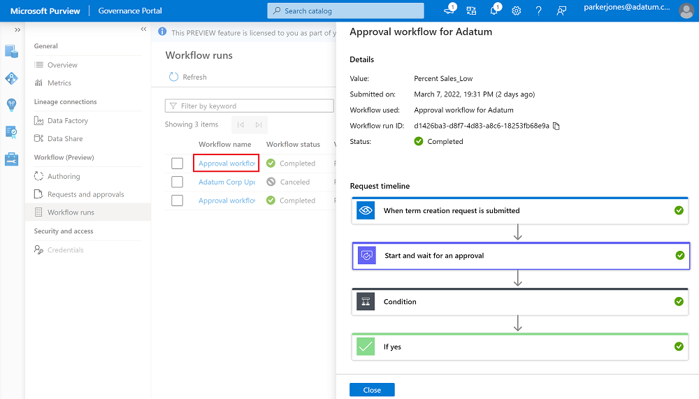 Screenshot of the workflow runs page, with an example workflow name selected, and the workflow details page overlaid, showing workflow run, submission time, run ID, status, and a list of all steps in the request timeline.