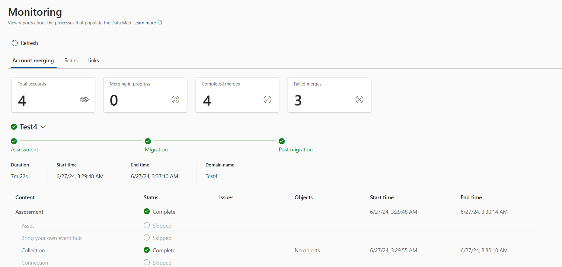 Screenshot of the monitoring page for the merge request.