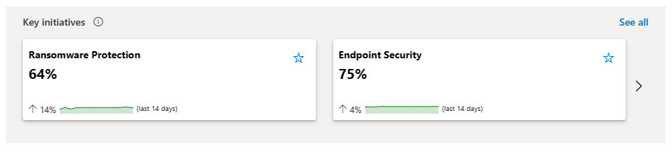 Screenshot of Security Exposure Management Overview key initiatives section