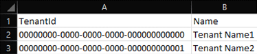 Excel spreadsheet containing two columns labeled Tenant and Name, and then rows of example data underneath.