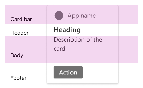 Diagram showing the medium card container and card elements, showing the Time off and paid time off available options.