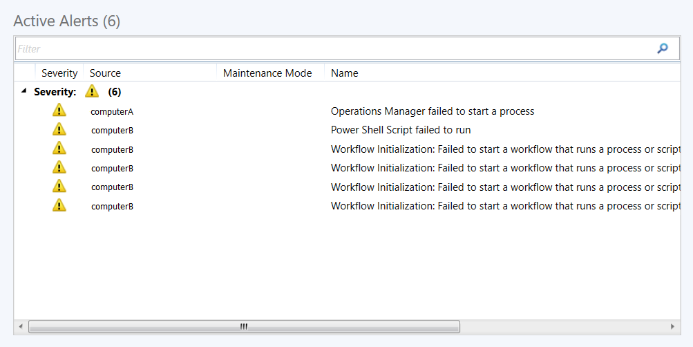 Screenshot showing Alerts generated by management group components.