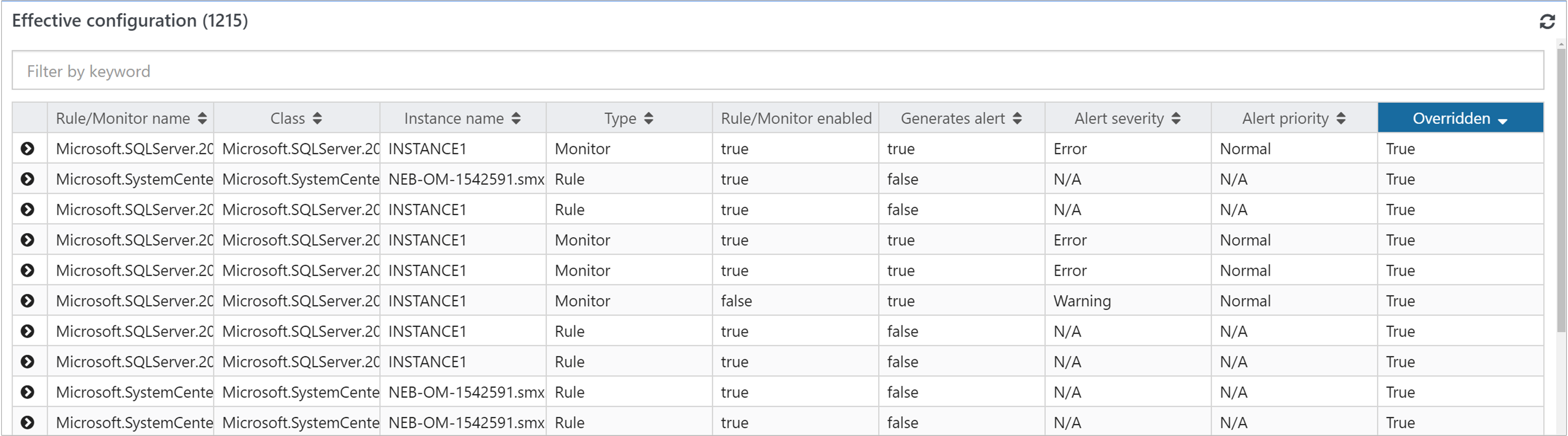 Screenshot showing Example of the effective configuration of a Windows computer object.