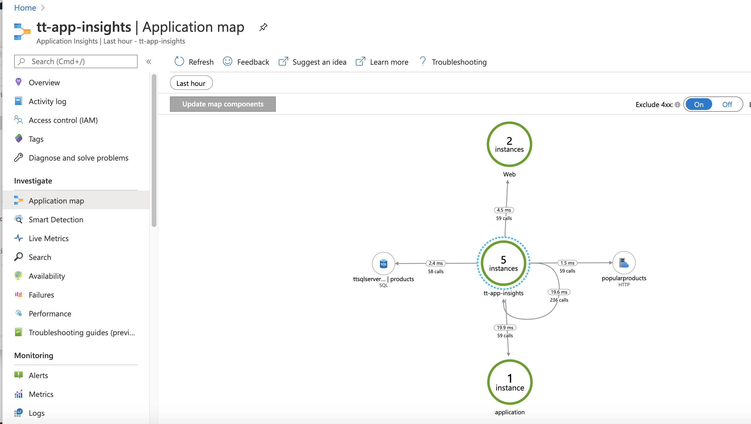 Screenshot of the Application map panel in Azure portal displaying several components and the stats for traffic between them.