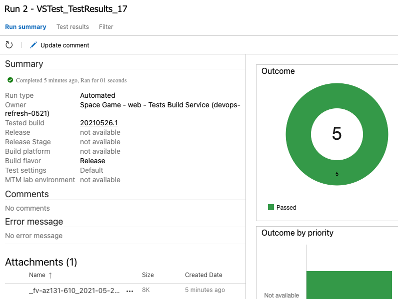 A screenshot of Azure DevOps test run results summary showing 5 passed tests.