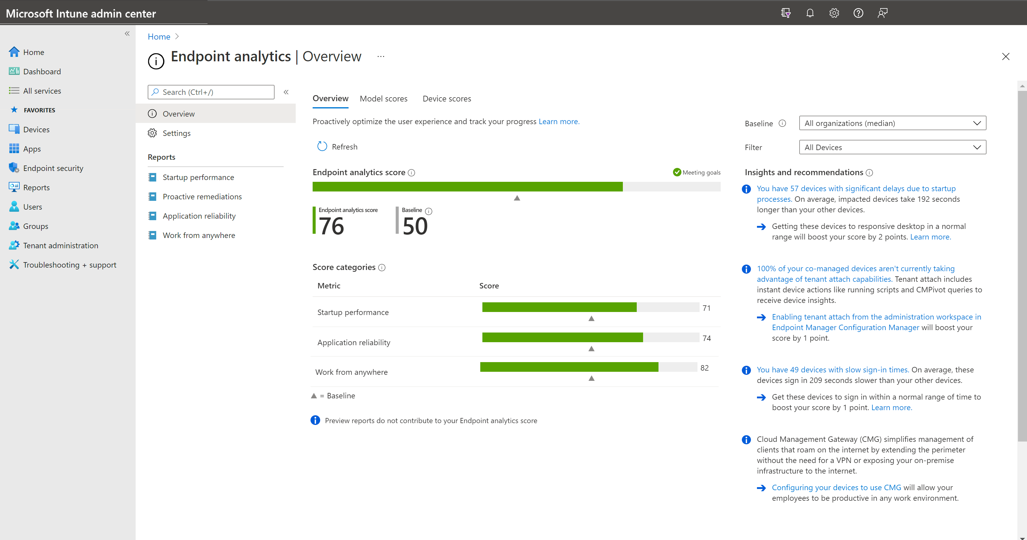 Screenshot of Endpoint analytics pane.