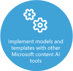 Phase of implementing models and templates.