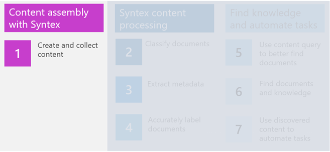 Screenshot of using additional search fields in content query.