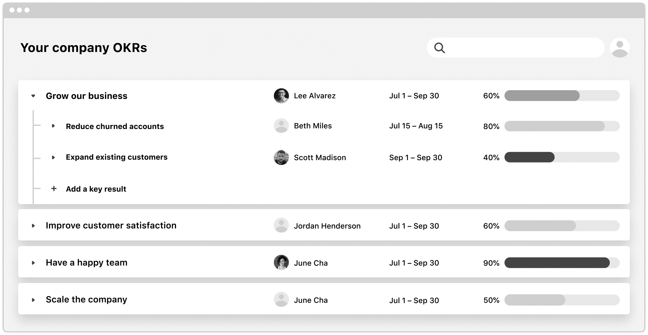 Screenshot showing how Key Initiatives/Projects are added on an as-needed basis to support the work that needs to be completed.