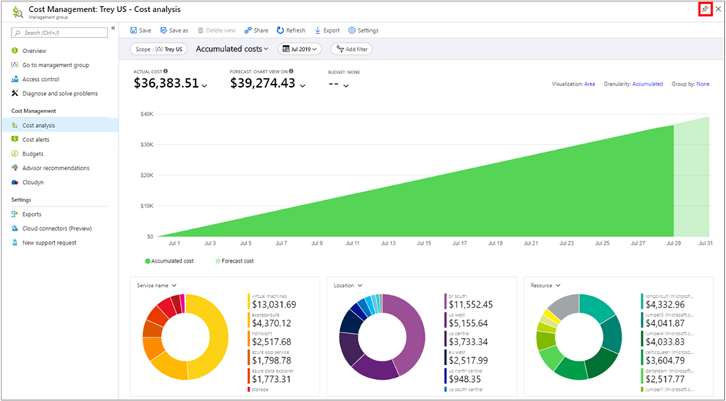 Screenshot of the Cost Analysis view with a callout highlighting the pin icon in the upper right-hand corner to pin to the dashboard.