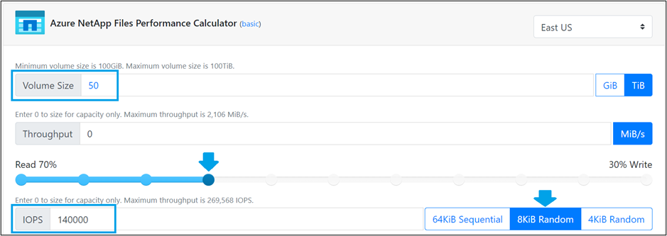 Screenshot of the Azure NetApp Files Performance Calculator when specifying 140,000 IOPS requirement as requirement.