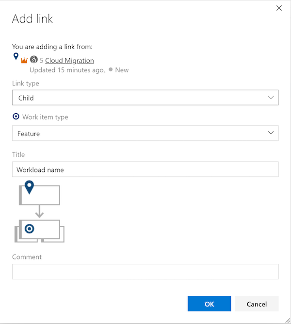 Screenshot that shows creating a new workload (feature).