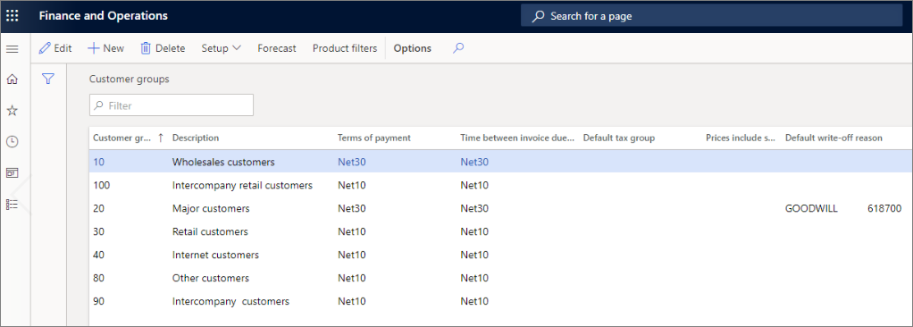 Screenshot of the finance and operations Customer groups page.