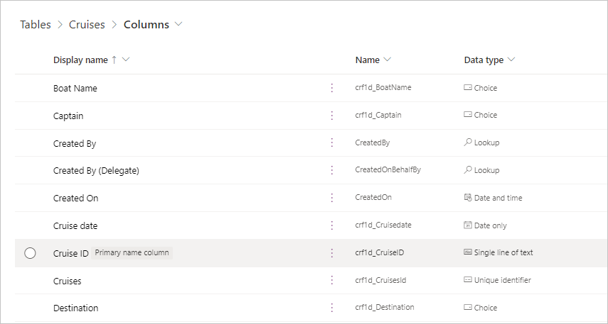 Screenshot of Tables > Cruises screen with list of columns in a table.