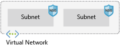 Image showing Azure Virtual Network component architecture.