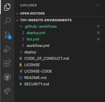 Screenshot of Visual Studio Code Explorer, with the dot github and workflows folders and the deploy dot YML file.