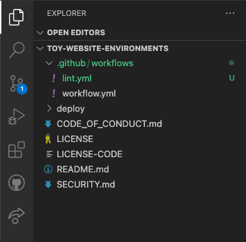 Screenshot of Visual Studio Code Explorer, with the dot github and workflows folders and the lint dot YML file.