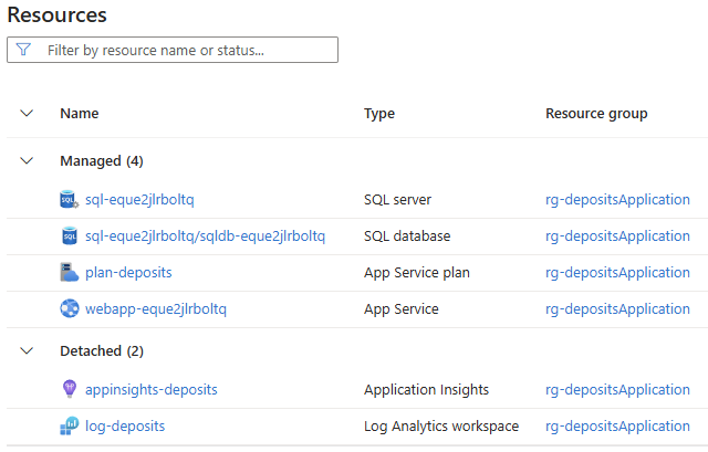 A screenshot showing the Azure portal representing a deployment stack and its managed resources and detached resources.