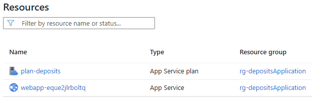 A screenshot showing the Azure portal representing a deployment stack and its two managed resources.