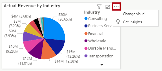 Image showing the context menu for the new visual. It contains two commands: Change visual and Get insights.