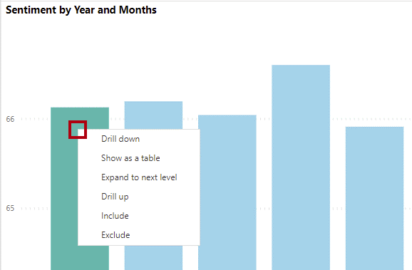 Screenshot that shows the context menu open when a column has been right-clicked. Menu options include Drill down, Show as table, and others.