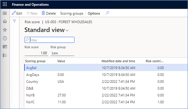 Screenshot of the Risk score page, showing a customer with a Risk score of 1.