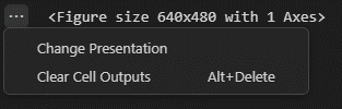 Screenshot that shows the Change Presentation option in the notebook.