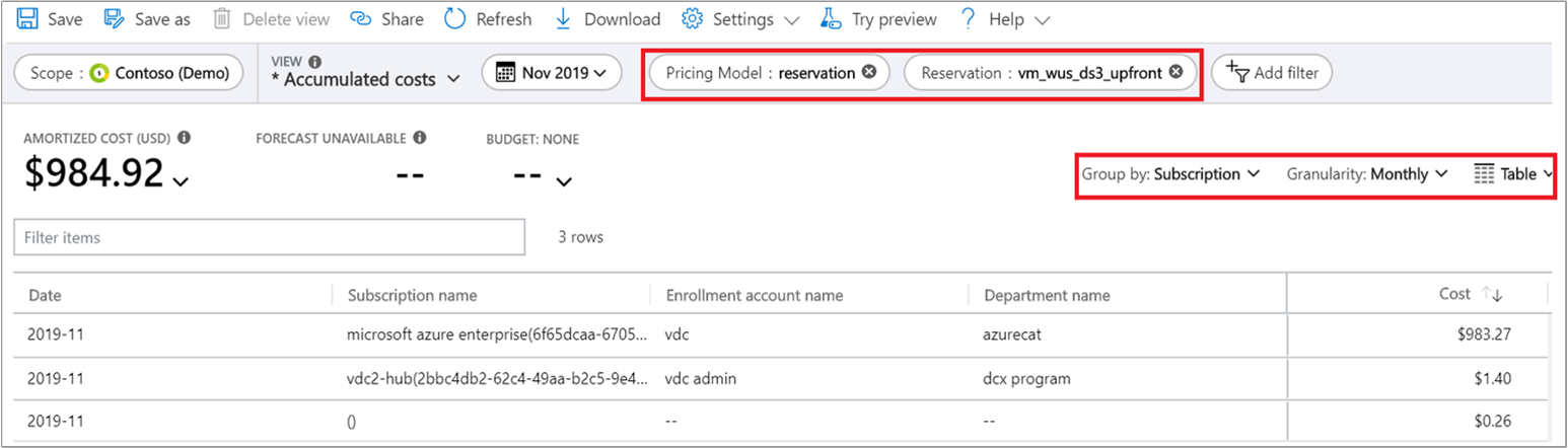 Screenshot showing cost analysis filters.