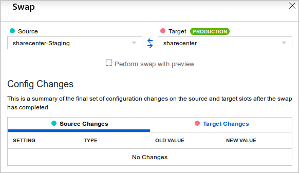 Screenshot of swapping two slots in the Azure portal.