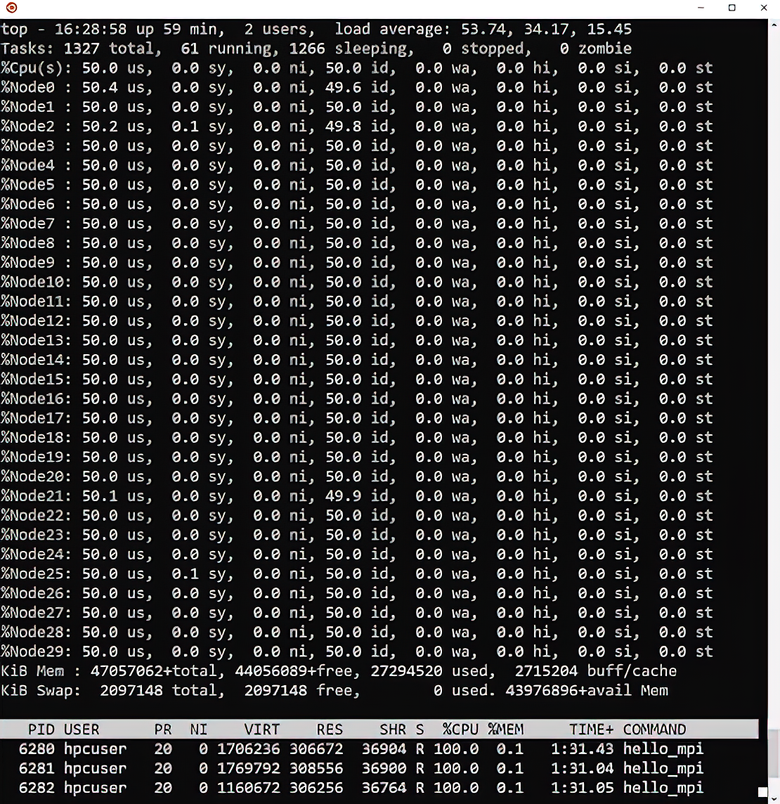 Screenshot that shows the NUMA output of the Linux top command.