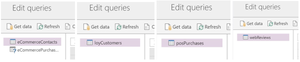 Screenshot of the data source queries you created.