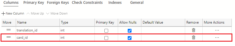 Screenshot showing how to add a new column to the card_translations table using the + New Column button and name the column card_id with a data type of int.