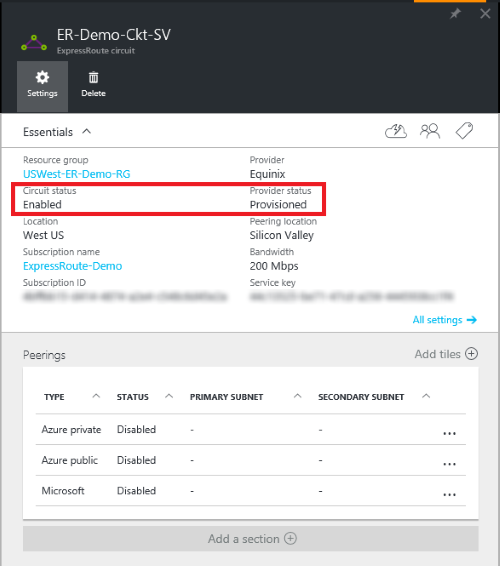 Azure portal - view circuit status