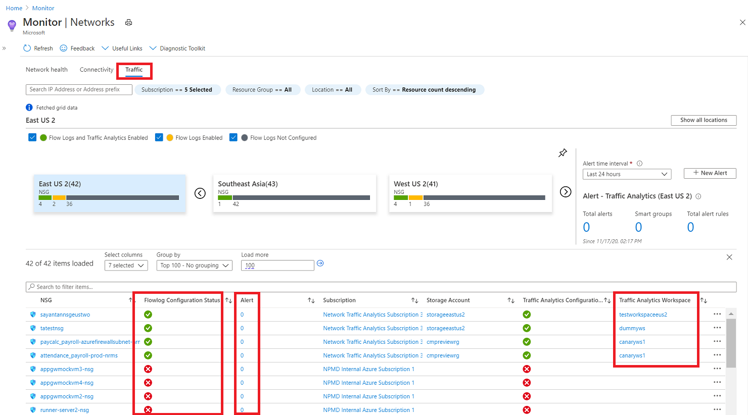 Azure Monitor Network Insights - Traffic tab - detailed NSG pane