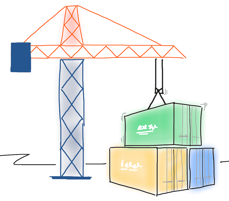 Diagram of Containers.