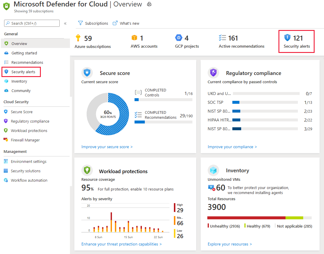 Screenshot showing an example of how to  view security alerts in Defender for Cloud's overview page.