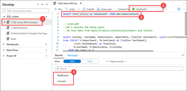 Execute sql scripts in Azure Synapse Studio