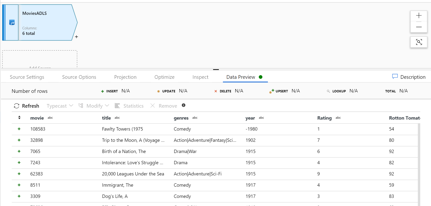 Previewing data in the Mapping Data Flow