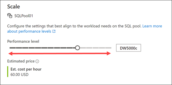 Scaling SQL Pools in Azure Synapse Studio