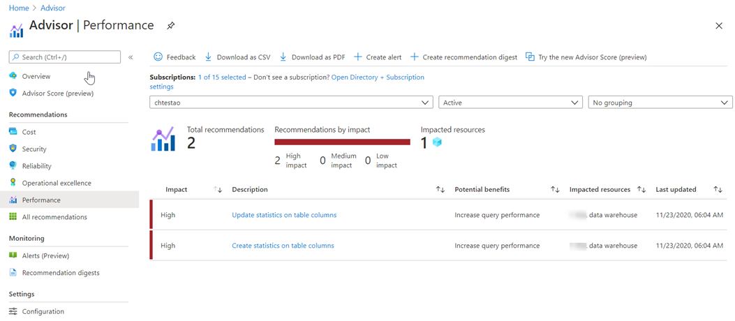 The Advisor performance dashboard area in the Azure portal.