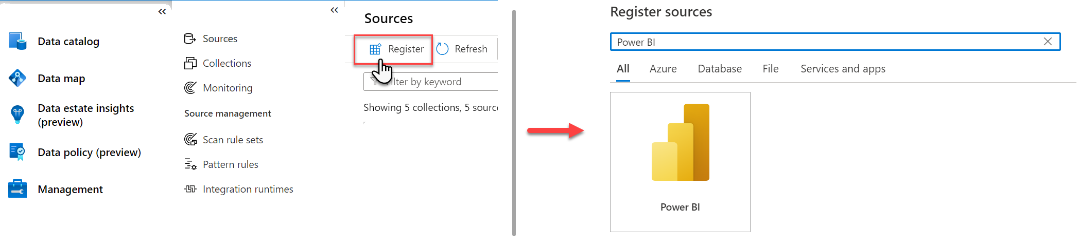 Screenshot of Microsoft Purview Data Map interface with pointer over blue register button.