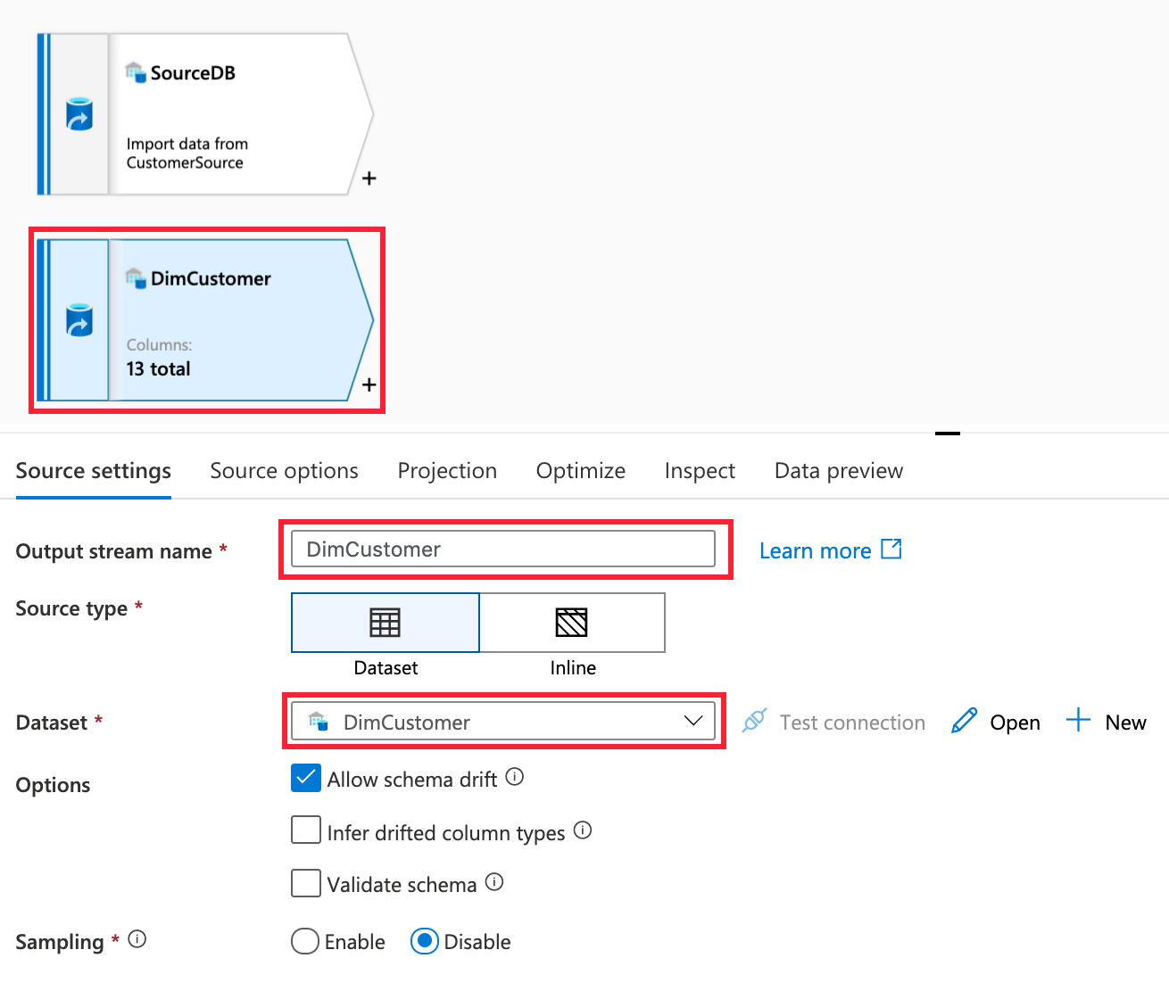 The Add Source, Output stream name, and Dataset name are highlighted in the Source settings.