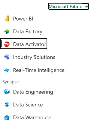 Screenshot of selecting Data Activator in Fabric.